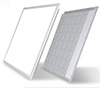 LED Panel Light Manufacturer Square & Round Panel Lights